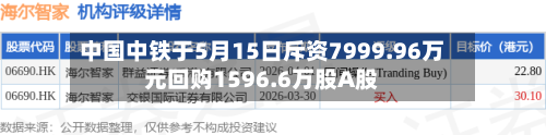 中国中铁于5月15日斥资7999.96万元回购1596.6万股A股-第2张图片