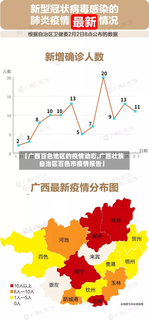 【广西百色地区的疫情动态,广西壮族自治区百色市疫情报告】