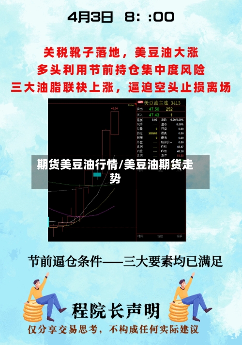 期货美豆油行情/美豆油期货走势