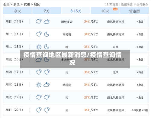 疫情查询地区最新消息/疫情查询情况