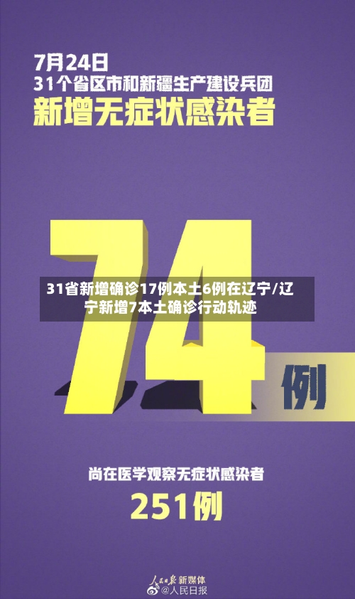 31省新增确诊17例本土6例在辽宁/辽宁新增7本土确诊行动轨迹