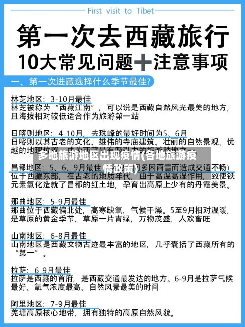 多地旅游地区出现疫情(各地旅游疫情政策)-第2张图片