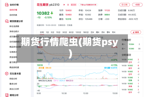 期货行情爬虫(期货psy)