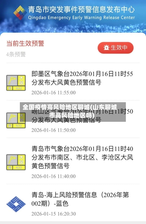 全国疫情高风险地区聊城(山东聊城市高风险地区吗)