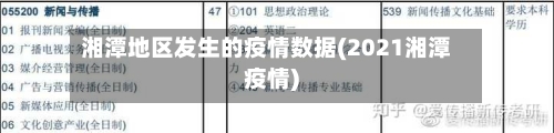 湘潭地区发生的疫情数据(2021湘潭疫情)