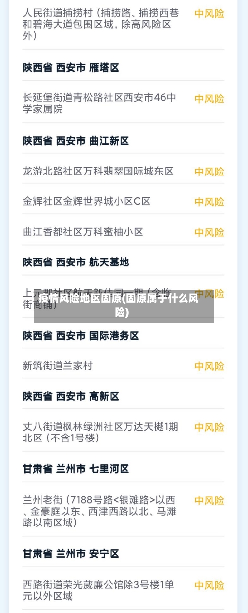 疫情风险地区固原(固原属于什么风险)-第2张图片