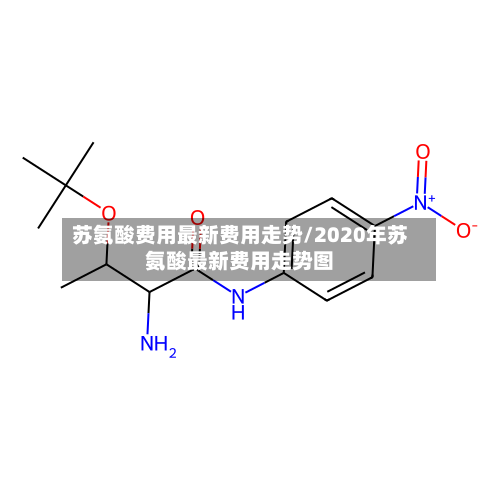 苏氨酸费用最新费用走势/2020年苏氨酸最新费用走势图-第2张图片