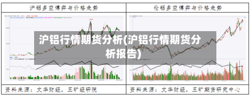 沪铝行情期货分析(沪铝行情期货分析报告)-第2张图片