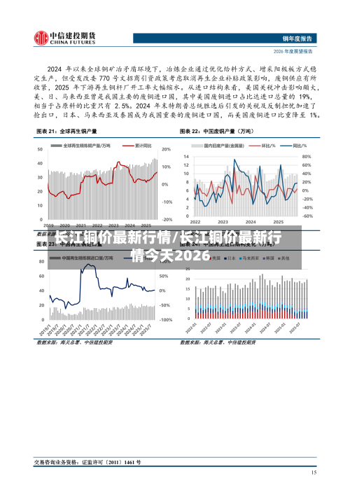 长江铜价最新行情/长江铜价最新行情今天2026