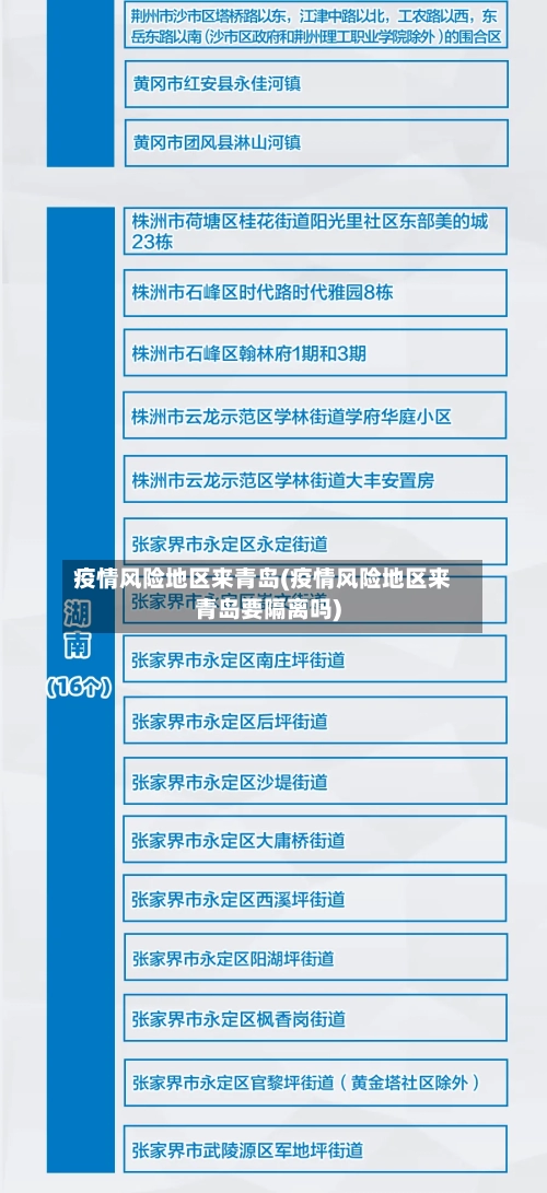 疫情风险地区来青岛(疫情风险地区来青岛要隔离吗)-第2张图片
