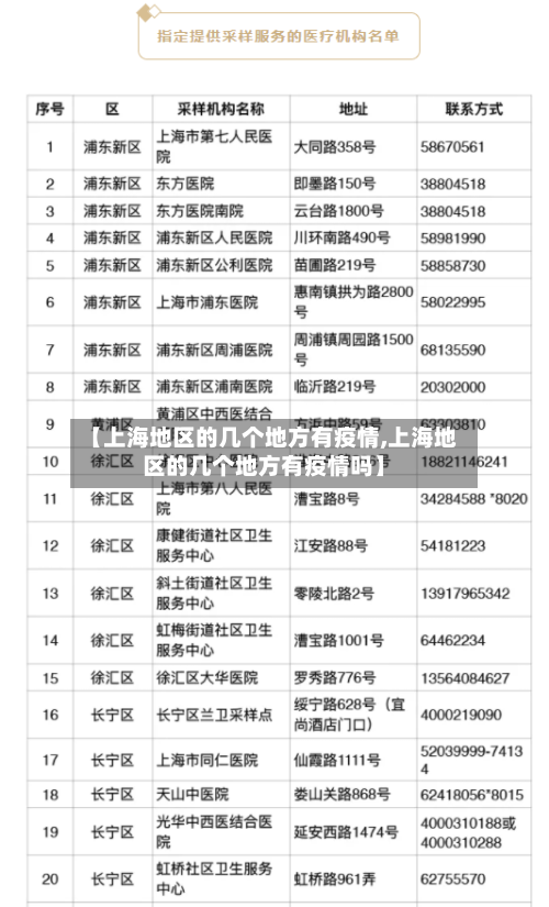 【上海地区的几个地方有疫情,上海地区的几个地方有疫情吗】-第2张图片