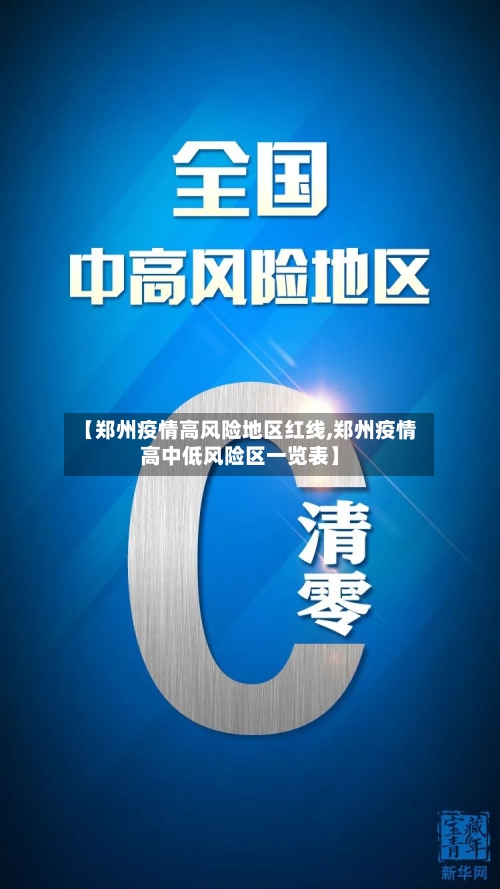 【郑州疫情高风险地区红线,郑州疫情高中低风险区一览表】