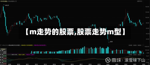 【m走势的股票,股票走势m型】