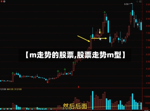 【m走势的股票,股票走势m型】-第3张图片