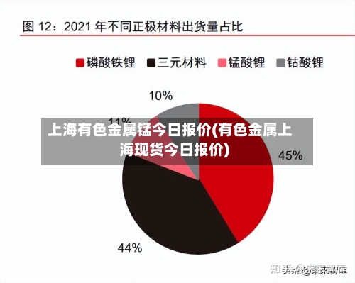 上海有色金属锰今日报价(有色金属上海现货今日报价)