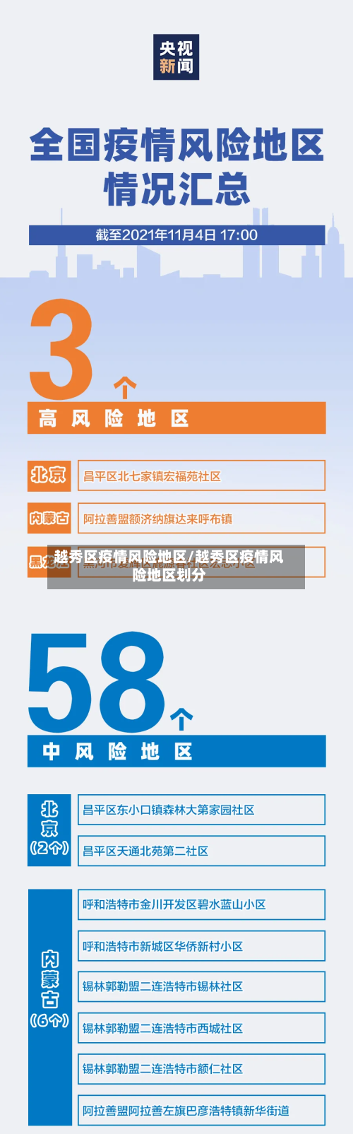 越秀区疫情风险地区/越秀区疫情风险地区划分-第2张图片