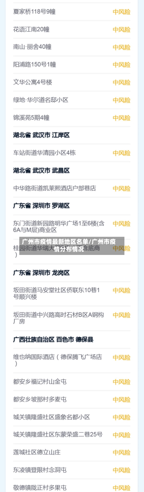 广州市疫情最新地区名单/广州市疫情分布情况-第3张图片