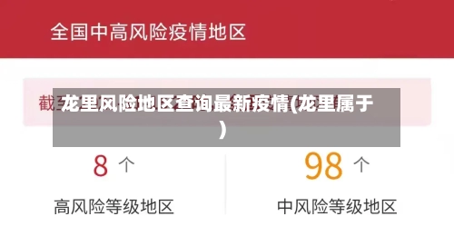 龙里风险地区查询最新疫情(龙里属于)