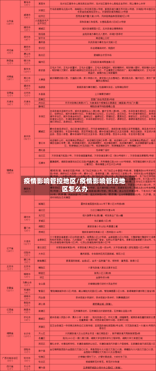 疫情影响管控地区/疫情影响管控地区怎么办