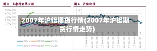 2007年沪铝期货行情(2007年沪铝期货行情走势)-第2张图片