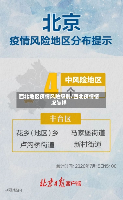 西北地区疫情风险级别/西北疫情情况怎样