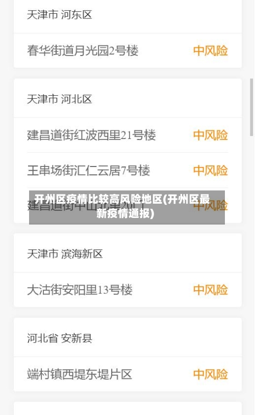 开州区疫情比较高风险地区(开州区最新疫情通报)