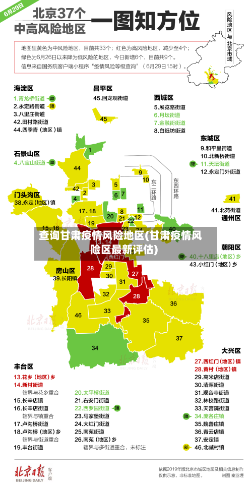 查询甘肃疫情风险地区(甘肃疫情风险区最新评估)