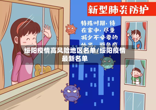 绥阳疫情高风险地区名单/绥阳疫情最新名单