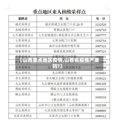 【山西重点地区疫情,山西省疫情严重吗?】-第3张图片