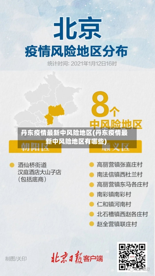 丹东疫情最新中风险地区(丹东疫情最新中风险地区有哪些)-第3张图片