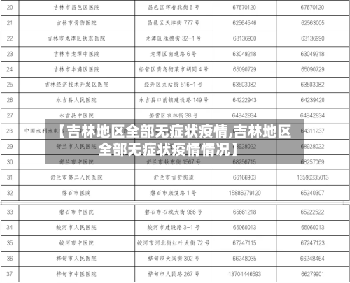 【吉林地区全部无症状疫情,吉林地区全部无症状疫情情况】