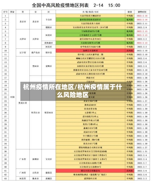 杭州疫情所在地区/杭州疫情属于什么风险地区-第2张图片