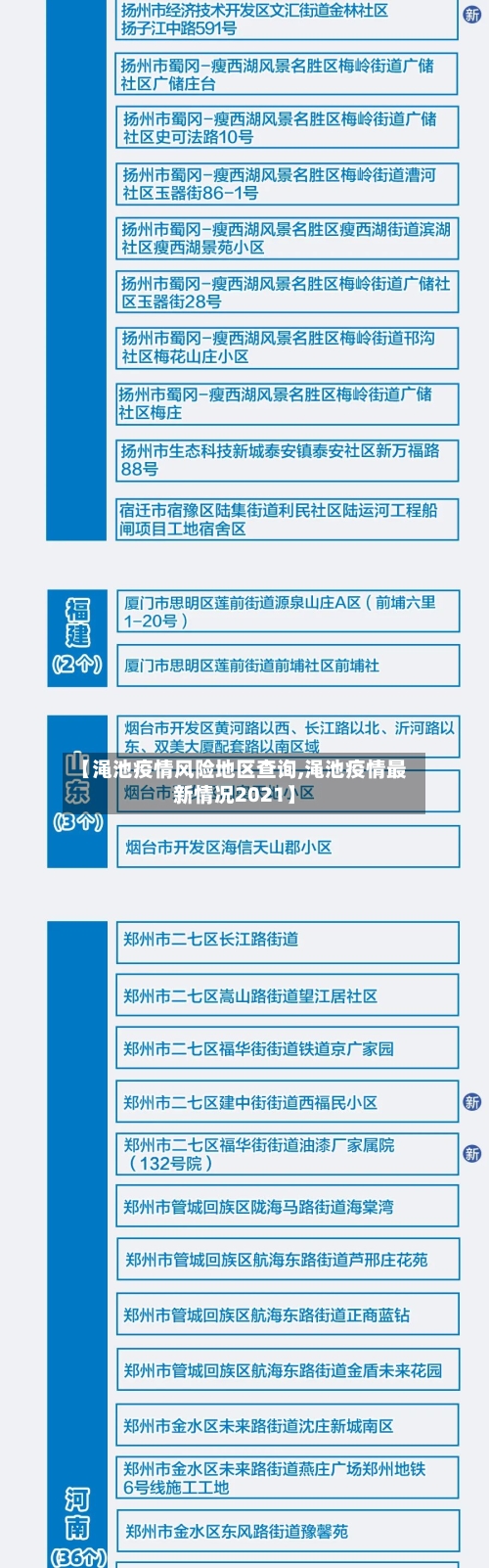 【渑池疫情风险地区查询,渑池疫情最新情况2021】-第2张图片