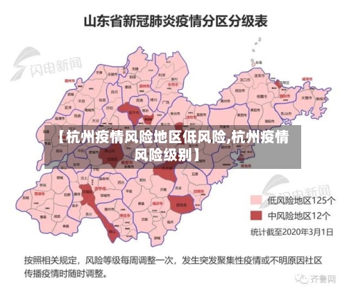 【杭州疫情风险地区低风险,杭州疫情风险级别】