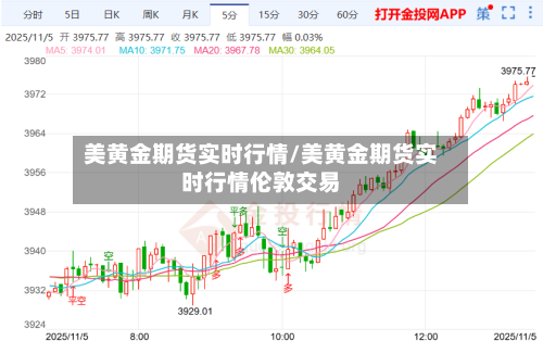 美黄金期货实时行情/美黄金期货实时行情伦敦交易