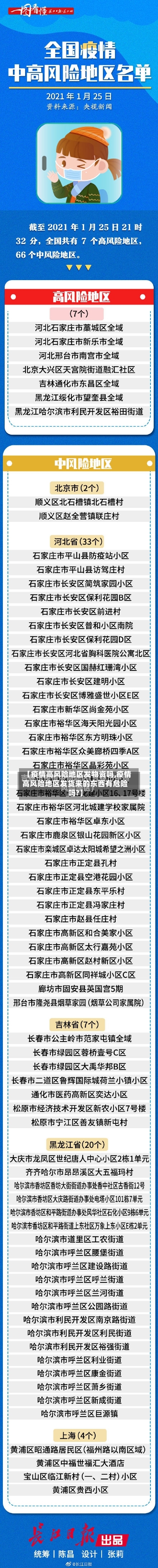 【疫情高风险地区发物资吗,疫情高风险地区发货来的东西有危险吗?】