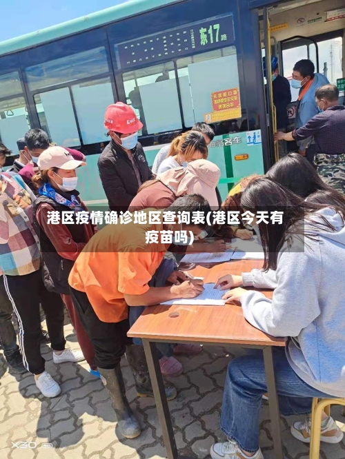 港区疫情确诊地区查询表(港区今天有疫苗吗)-第3张图片