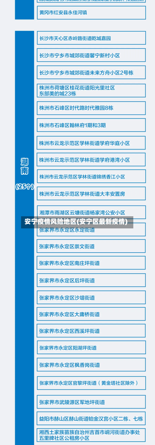 安宁疫情风险地区(安宁区最新疫情)