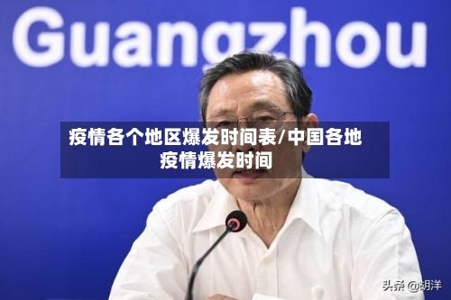 疫情各个地区爆发时间表/中国各地疫情爆发时间-第2张图片