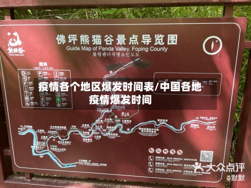 疫情各个地区爆发时间表/中国各地疫情爆发时间