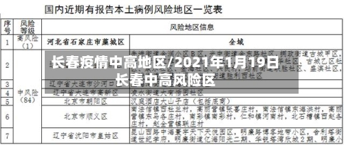 长春疫情中高地区/2021年1月19日长春中高风险区