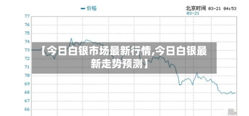 【今日白银市场最新行情,今日白银最新走势预测】