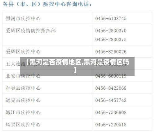 【黑河是否疫情地区,黑河是疫情区吗】