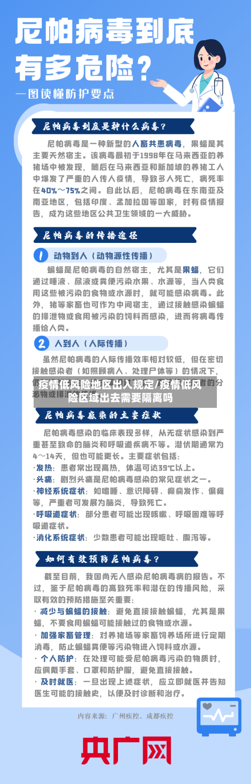 疫情低风险地区出入规定/疫情低风险区域出去需要隔离吗-第2张图片