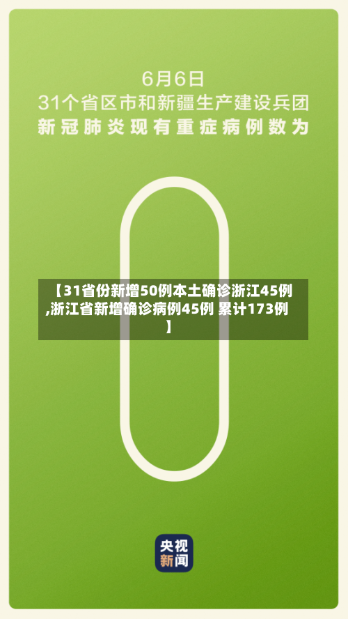 【31省份新增50例本土确诊浙江45例,浙江省新增确诊病例45例 累计173例】-第3张图片