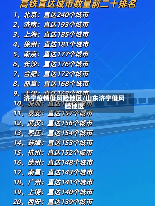 济宁疫情低风险地区/山东济宁低风险地区-第2张图片