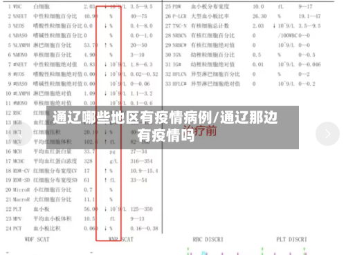 通辽哪些地区有疫情病例/通辽那边有疫情吗-第2张图片