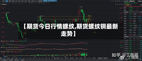 【期货今日行情螺纹,期货螺纹钢最新走势】-第2张图片