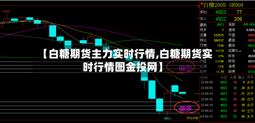 【白糖期货主力实时行情,白糖期货实时行情图金投网】-第2张图片