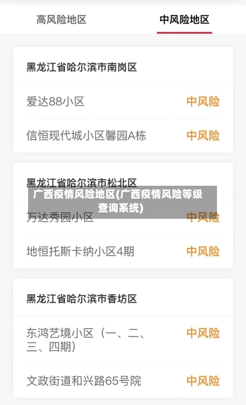 广西疫情风险地区(广西疫情风险等级查询系统)